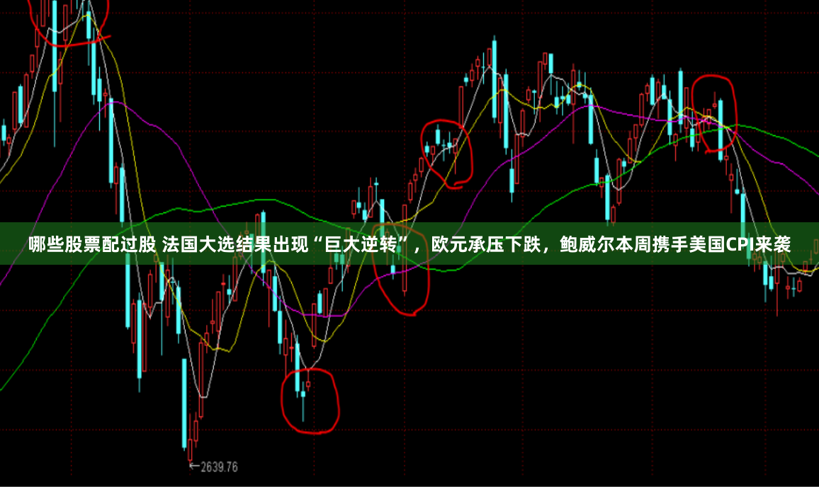 哪些股票配过股 法国大选结果出现“巨大逆转”，欧元承压下跌，鲍威尔本周携手美国CPI来袭