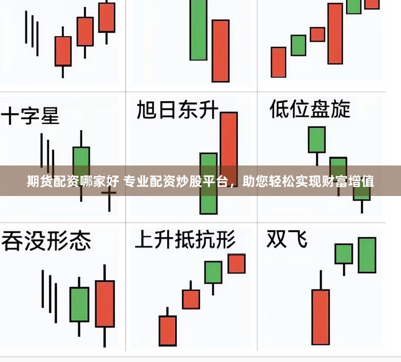 期货配资哪家好 专业配资炒股平台，助您轻松实现财富增值