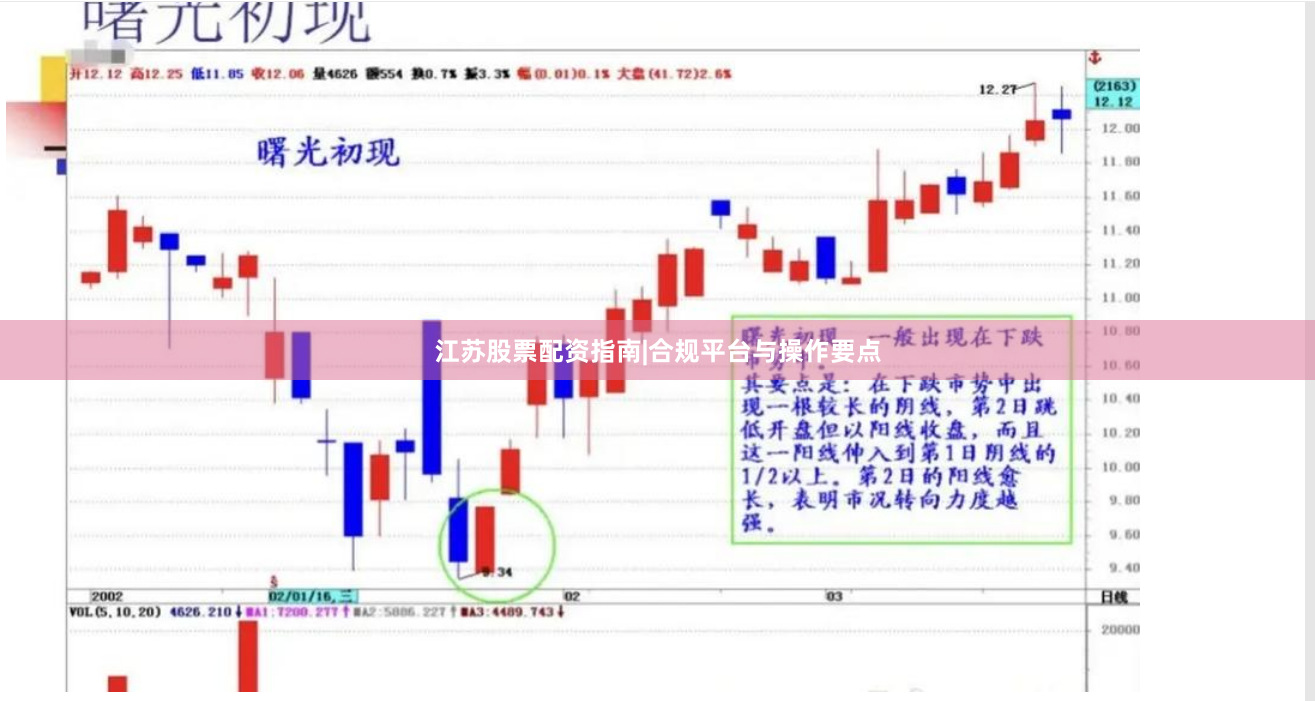 江苏股票配资指南|合规平台与操作要点