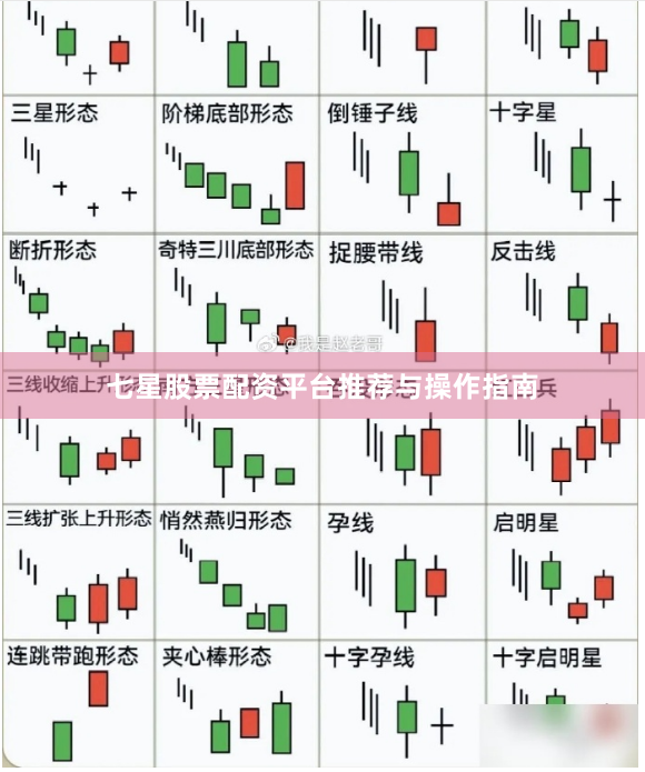 七星股票配资平台推荐与操作指南